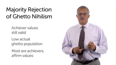 Ghetto Nihilism: Present Situation