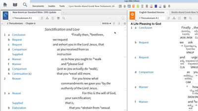 Discovering the Purpose of Key Clauses in 1 Thessalonians 4:1–6