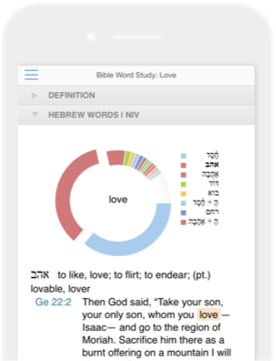 Bible word study