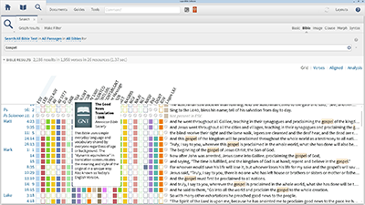 Examining the Various Translations of “Gospel”