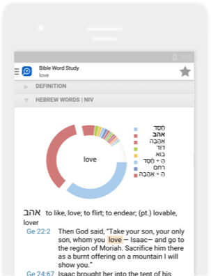 Bible word study