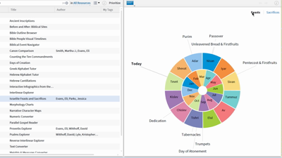 Exploring Old Testament Festivals with Interactive Media