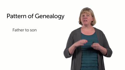 The Pattern of the Genealogy in Matthew 1:2–17