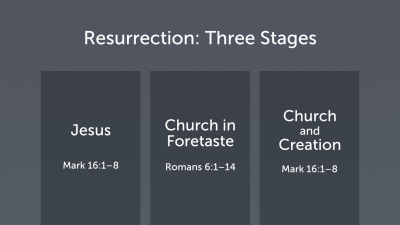 Resurrection in Three Stages