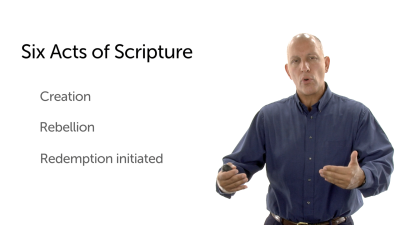 The Drama of Scripture