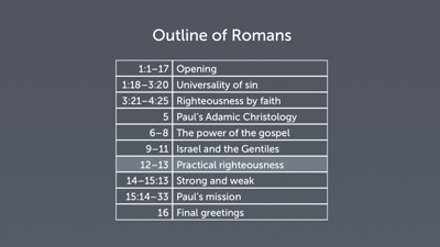 Background of Romans
