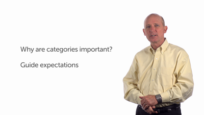 The Importance of Categories