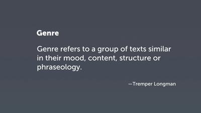 Defining Categories