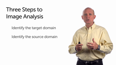The Need for Analysis
