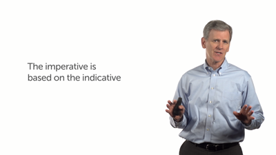 Motivation: Imperative and Indicative—Part 2