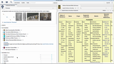 Researching the Pharisees with the Factbook Tool
