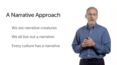 The Christian Metanarrative