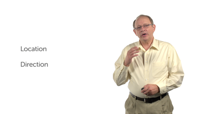 Identity, Direction, and Purpose within a Biblical View of History