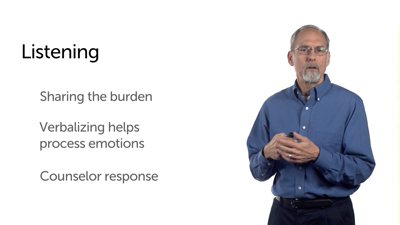 Additional Strategies for Counseling People with Depression, Part 1