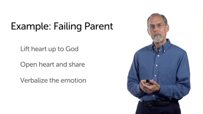 Using a Christ-Centered Model When Counseling People with Depression