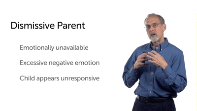 Insecure Attachment