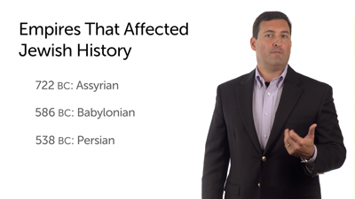 Jewish History to the Time of Jesus