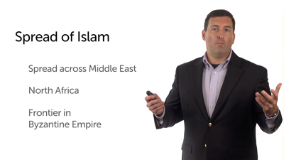 Historical Context: The Rise of Islam