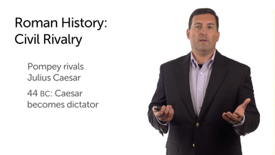 A Brief Survey of Roman History