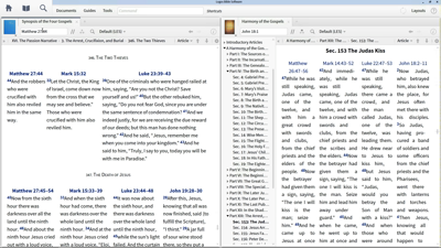 Using Gospel Harmonies to Compare Accounts of Jesus’ Crucifixion