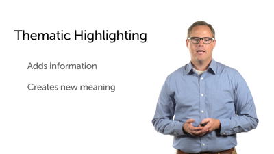 Grammatical Categories: Thematic Highlighting Devices