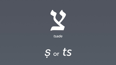 Hebrew Alphabet and Transliteration: מ to ת