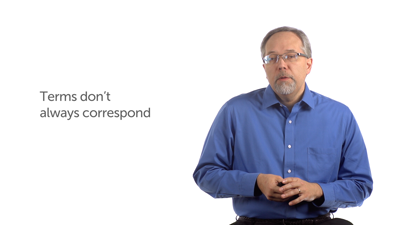 Previewing Terminology