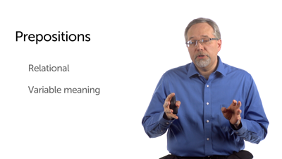 Previewing Prepositions