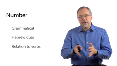 Nouns: Gender and Number