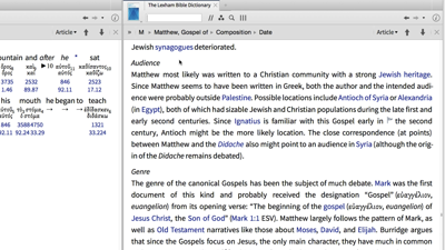 Historical Context of Matthew 5:1–3