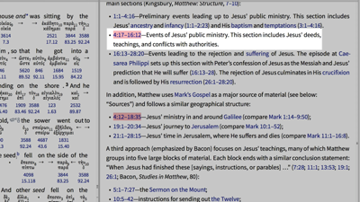 Literary Context of Matthew 5:1–3