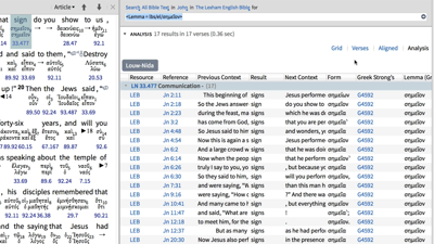 Gathering Information on a Word