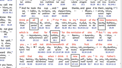 Introducing Adjectives