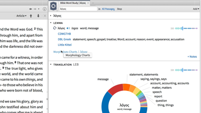 Using the Bible Word Study Guide to Find Meanings