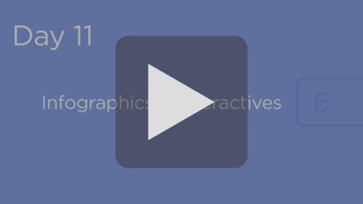 (Day 11) Explore the Historical Context of the Event: Physical Setting