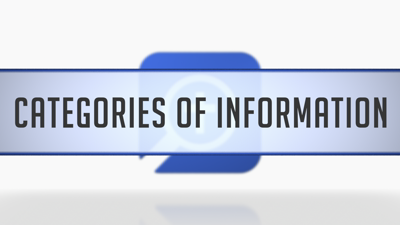 Categories of Information