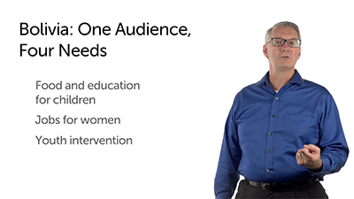 Personal Examples of Describing the Audience