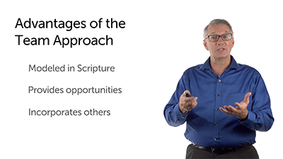Church Planting Teams