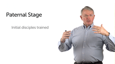 Four Stages of Mission Development on a Mission Field