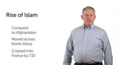 Confrontation with Islam