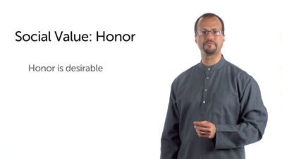 Honor, Shame, and Social Control