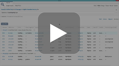 Finding the Technical Expression “Send Them on Their Way” in the New Testament