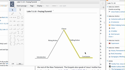 Doing Narrative Analysis with the Explorer and Sentence Diagramming Tools