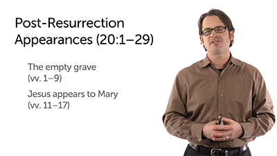 Jesus’ Post-Resurrection Appearances