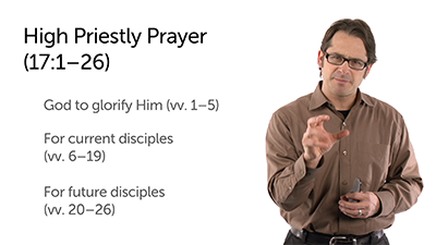 Jesus’ Prayer before His Arrest
