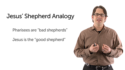 Festival of Tabernacles: Jesus as the Good Shepherd