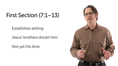 Festival of Tabernacles: Conflict over Jesus’ Identity