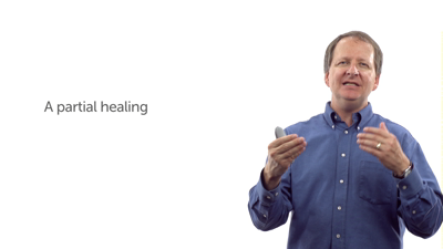 The Conclusion of an Introduction to Part 2 of Mark’s Gospel