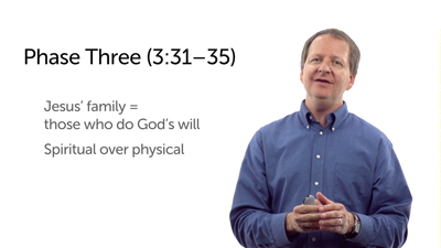 Jesus’ True Family and the Beelzebul Controversy