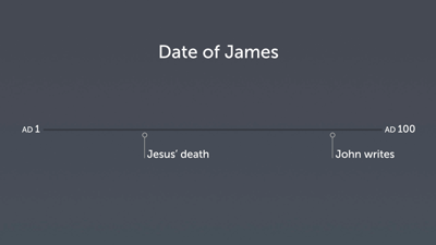 Date of James